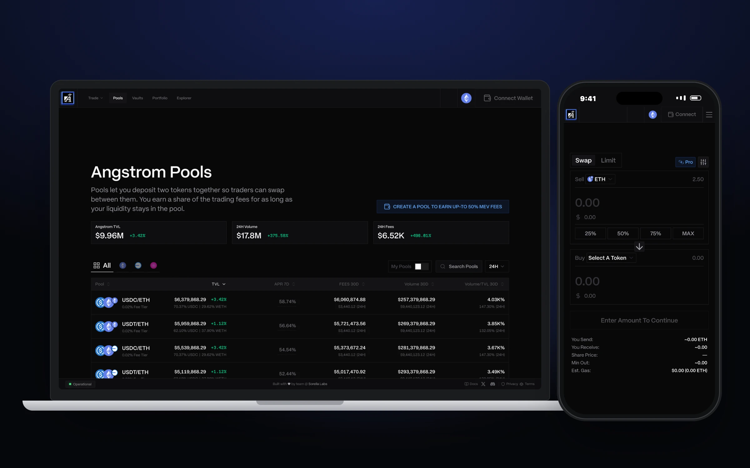 Angstrom pools index on laptop and the swap terminal on phone