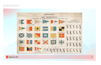 Historic maritime signal flag reference used for Beacon Kit