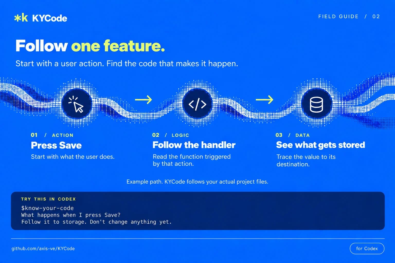 Know Your Code launch post: follow one feature