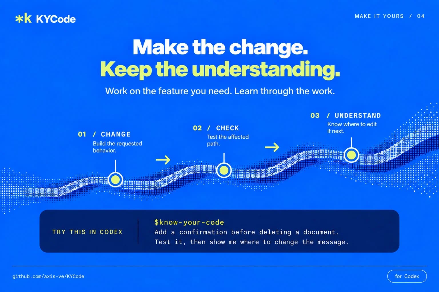 Know Your Code launch post: make it yours